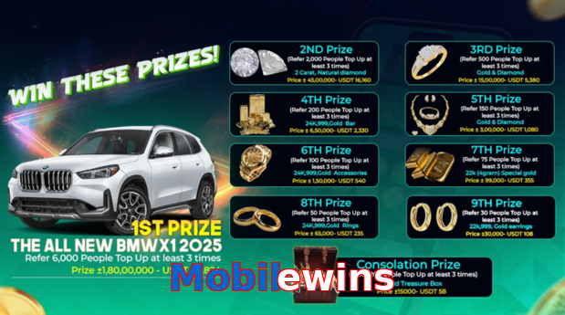 Mobilewins game app for Pakistan players